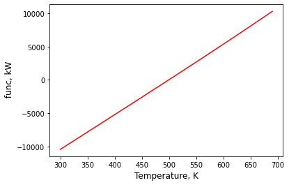 ../_images/First Law of Thermodynamics Open Systems_262_0.png